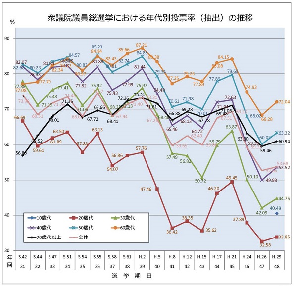 玉木雄一郎