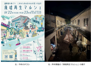 群馬県・⽔上温泉街で東大院生たちと「廃墟再⽣マルシェ」を開催