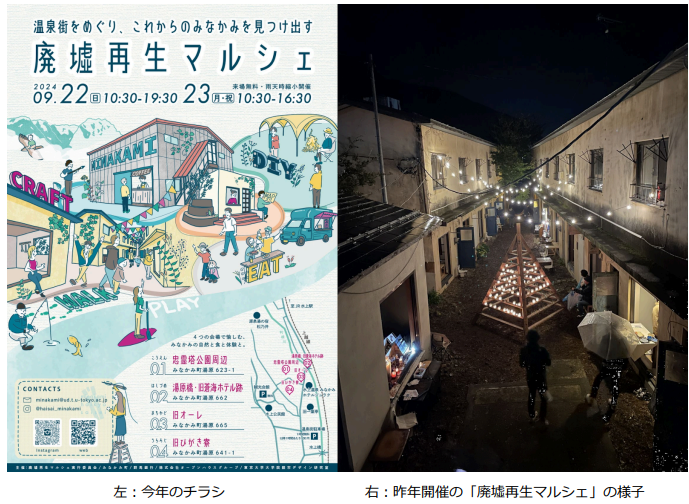 「水上温泉街再生プロジェクト」など地域共創事業にも注力